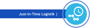 Just-In-Time Logistik |